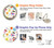 S3280 Kids Drawing Case For Samsung Galaxy S20 Plus, Galaxy S20+