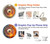 S2289 Roulette Casino Gamble Case For LG V60 ThinQ 5G
