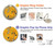 S3528 Bullet Rusting Yellow Metal Case For Samsung Galaxy Note 20 Ultra, Ultra 5G