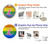S2900 Rainbow LGBT Lesbian Pride Flag Case For IPHONE 5 5s SE
