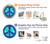 S1870 Tie Dye Peace Case For Samsung Galaxy A32 5G