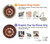 S2766 Ship Wheel Rusty Texture Case For Motorola Moto G30, G20, G10