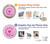 S2847 Pink Retro Rotary Phone Case For Motorola Moto G30, G20, G10