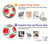 S3236 Watermelon Pattern Case For Motorola Moto G30, G20, G10