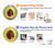 S2552 Avocado Fruit Case For Motorola Moto E20,E30,E40