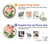 S3079 Vintage Pink Rose Case For Samsung Galaxy S22 Ultra