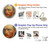 S3335 Vincent Van Gogh Self Portrait Case For Sony Xperia Pro-I