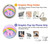 S3070 Rainbow Unicorn Pastel Sky Case For iPhone 14 Pro Max