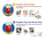 S2687 Snow White Poisoned Apple Case For Google Pixel 7 Pro