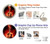 S0415 Fire Guitar Burn Case For Motorola Moto G62 5G