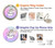 S3256 Cute Unicorn Cartoon Case For Samsung Galaxy S23