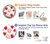 S3481 Strawberry Case For Samsung Galaxy S23 Plus