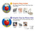 S2687 Snow White Poisoned Apple Case For Google Pixel 7a