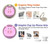 S3269 Pig Cartoon Case For Google Pixel 7a