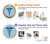 S2815 Medical Symbol Case For iPhone 15 Plus