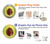 S2552 Avocado Fruit Case For iPhone 15 Pro