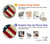 S3295 US National Flag Case For Samsung Galaxy A05