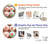 S1718 Yummy Cupcakes Case For Motorola Moto G14