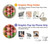 S3974 Colorful Macaron Case For Samsung Galaxy A10e