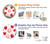 S3481 Strawberry Case For Motorola Edge 60 Pro