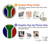 S3464 South Africa Flag Case For Motorola Edge 70
