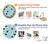 S3860 Coconut Dot Pattern Case For Samsung Galaxy A37