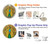 S0513 Peacock Case For Google Pixel 10a