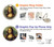 S3038 Mona Lisa Da Vinci Painting Case For iPhone 7, iPhone 8, iPhone SE (2020) (2022)