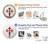 S3200 Order of Santiago Cross of Saint James Case For iPhone 7 Plus, iPhone 8 Plus