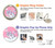 S3518 Unicorn Cartoon Case For iPhone 5 5S SE