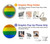 S2683 Rainbow LGBT Pride Flag Case For Samsung Galaxy A51
