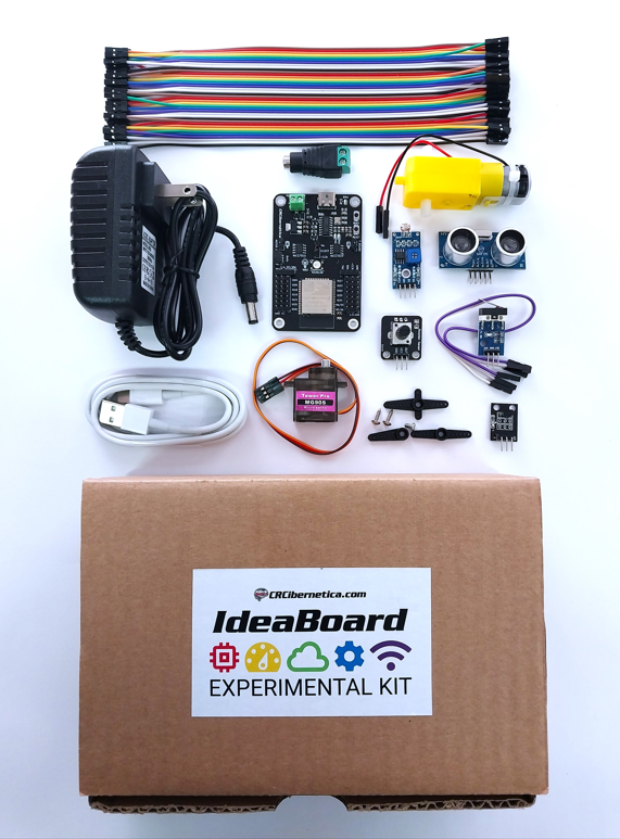CRCibernetica IdeaBoard - CRCibernética