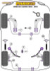 Powerflex Rear Anti Roll Bar Link To Arm Bush