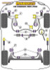 Powerflex Front Wishbone Rear Bush