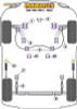 Powerflex Rear Beam Mounting Bush