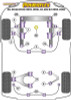 Powerflex Front Wishbone Bush