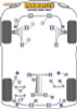 Powerflex Rear Anti Roll Bar To Chassis Bushes 20mm - Outback (1998 - 2003) - PFR69-305-20