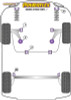 Powerflex Rear Beam Mounting Bushes - Citigo (2011 -) - PFR85-1910