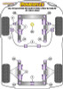 Powerflex Track Front Anti Roll Bar To Control Arm Bushes - 80, 90 Quattro (83-92) S2 Coupe B3 (91-96) - PFF3-106-23.5BLK