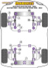 Powerflex Rear Subframe Rear Bushes 10mm - Coupe Quattro (85-91) Quattro (80-91) QS (84-85) - PFF3-120-10