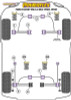 Powerflex Heritage Front Anti Roll Bar Mount 22mm - Escort Mk3 & 4, XR3i, Orion All Types (1980-1990) - PFF19-406-22H