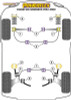 Powerflex Heritage Gear Lever Cradle Mount Kit - Escort RS Cosworth (1992-1996) - PFF19-100H