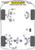 Powerflex Heritage Front Lower Wishbone Front Bushes - MX-5, Miata, Eunos Mk2 NB (1998-2005) - PFF36-101H