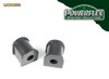 Powerflex PFR36-115-12H Powerflex PFR36-115-12H