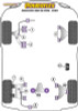 Powerflex Heritage Rear Anti Roll Bar Mounting Bushes 12mm - MX-5, Miata, Eunos Mk2 NB (1998-2005) - PFR36-115-12H Powerflex Heritage Rear Anti Roll Bar Mounting Bushes 12mm - MX-5, Miata, Eunos Mk2 NB (1998-2005) - PFR36-115-12H