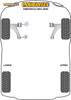 Powerflex Track Front Arm Front Bushes - Forester SJ (2012 - 2018) - PFF69-501BLK
