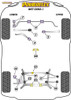 Powerflex Track Transmission Mount Insert (Track) - RS7 (2013 - ) - PFF3-726BLK
