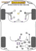 Powerflex Jacking Point Insert Kit of 4 - Octavia 5E 150PS plus Multi-link - PF3-1663K