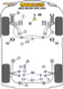 Powerflex Jacking Point Insert - Bora 4 Motion (1999-2005) - PF3-1663
