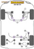 Powerflex Jacking Point Insert - Golf MK7 GTE - PF3-1663